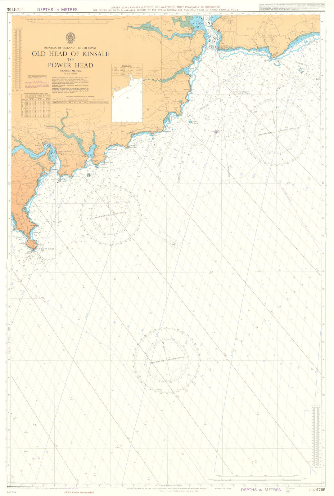 Ireland. Old Head of Kinsale-Power Head. Admiralty chart #1765. 1978 (1990) map